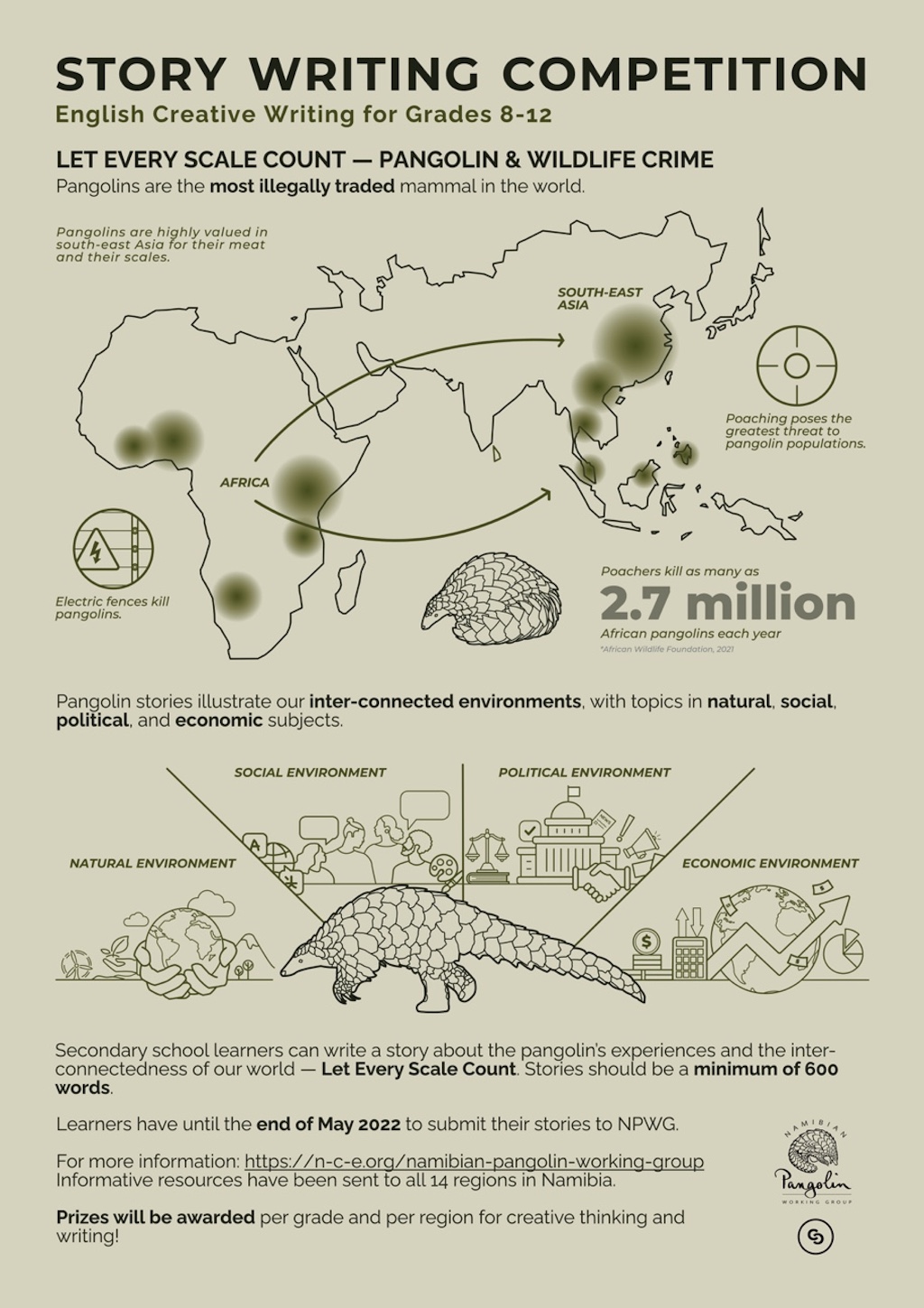 Infographic sent to schools about pangolins and wildlife crime.